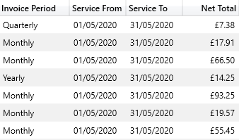 Flexible invoice scheduling across multiple billing periods