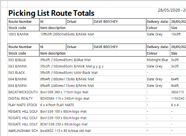 Automatic manifest and loading list generation